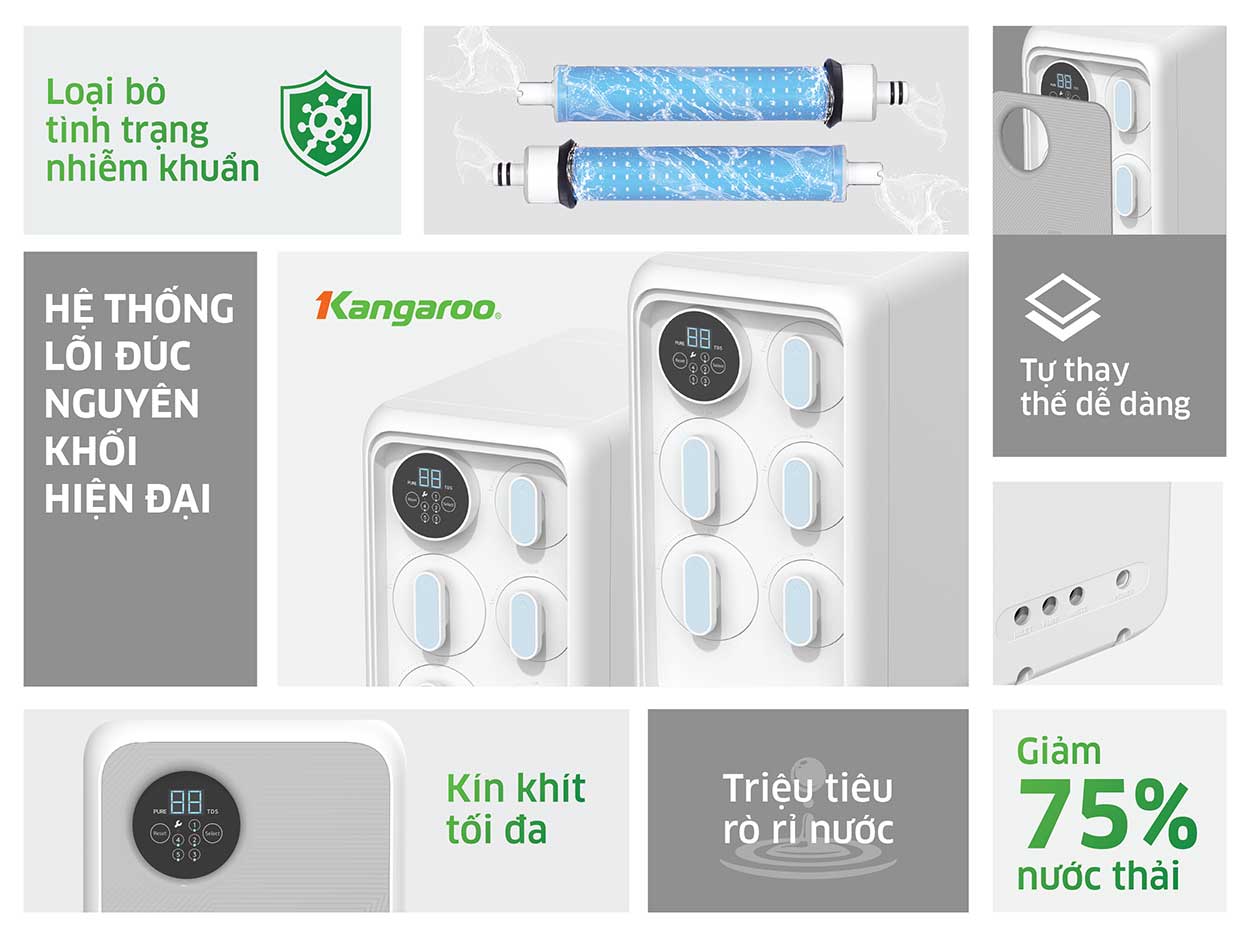 Hệ thống 5 lõi đúc nguyên khối, nagwn ngừa rò rỉ nước, dễ dàng thay thế.